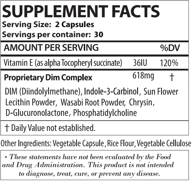 Estroblock Pro / Estro Balance supplement facts