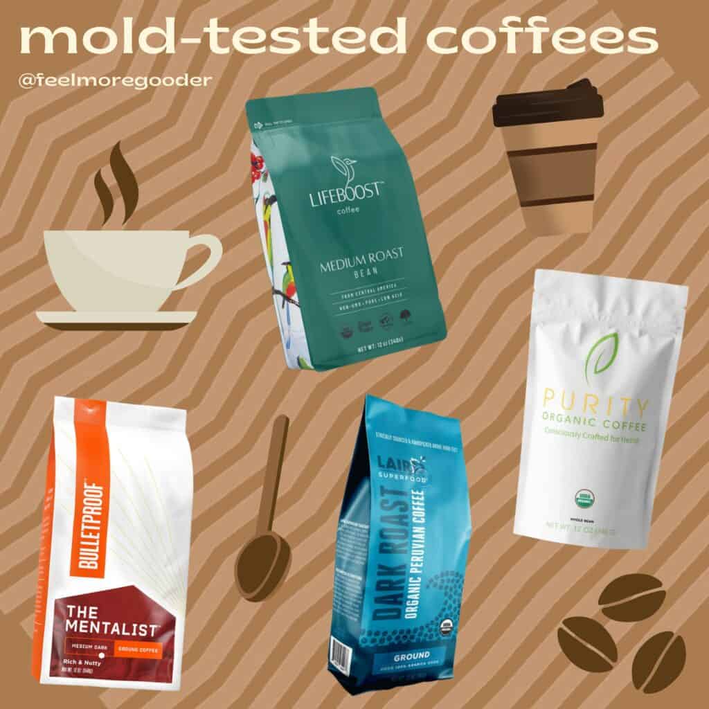 mold mycotoxin tested coffee