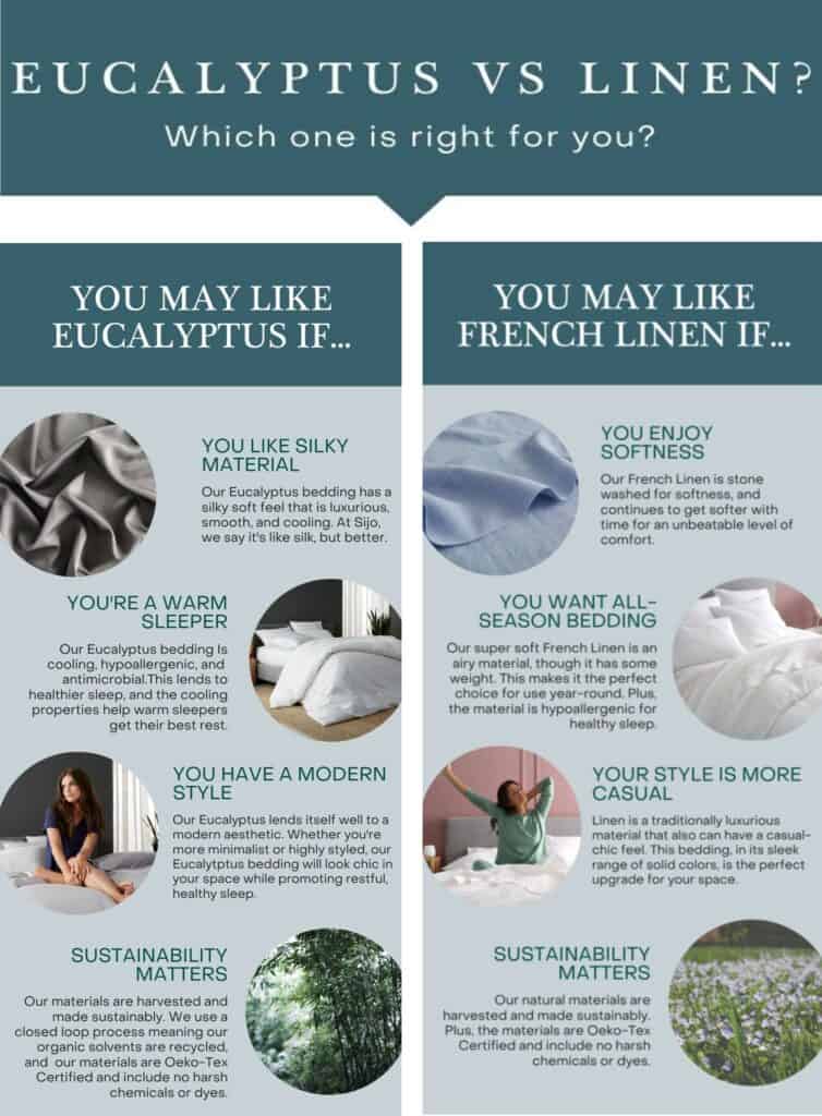 sijo home eucalyptus linen sheets comparison Sijo Home Review - Avoid Alarming Toxins in Bedding